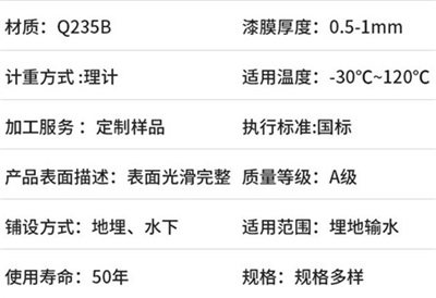 怀化热浸塑钢管厂家产品性能特点